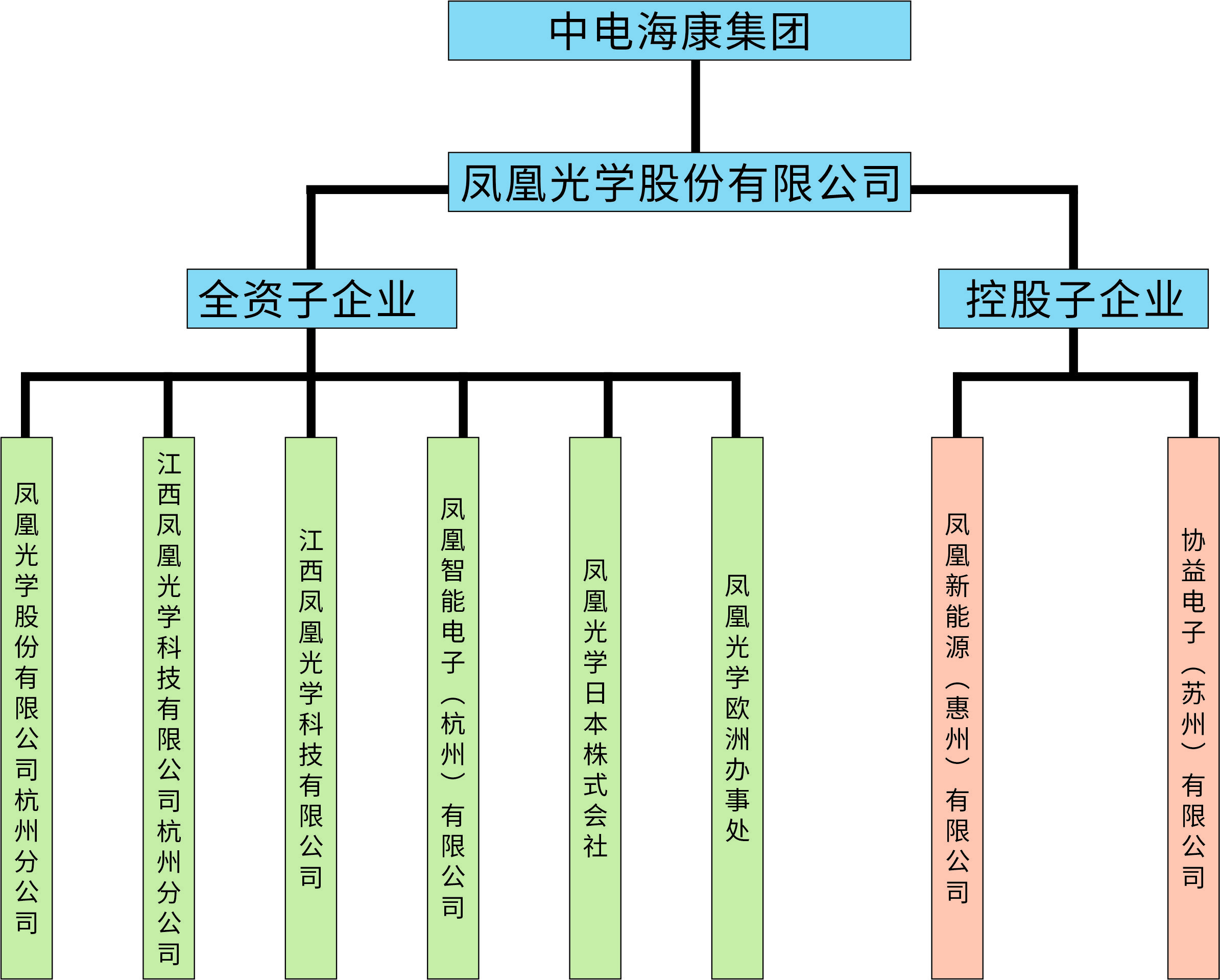 2023组织结构图-中文.jpg